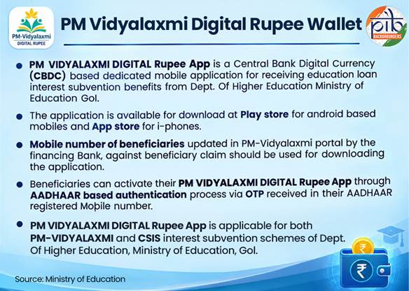 pm vidyalaxmi digital rupee app