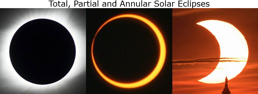 total, partial and annular solar eclipses