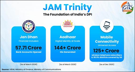  JAM Trinity