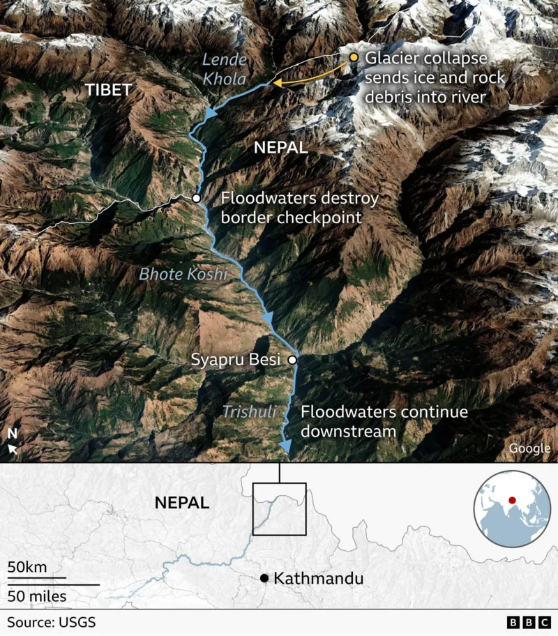 bhotekoshi flash flood in nepal