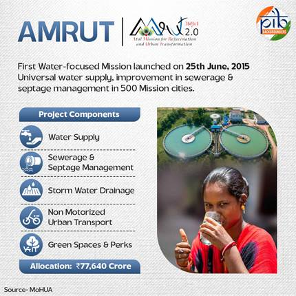 AMRUT
