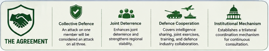 key features of the agreement