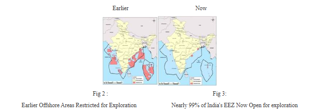 offshore exploration