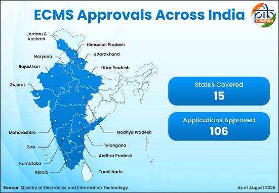 electronics components manufacturing scheme
