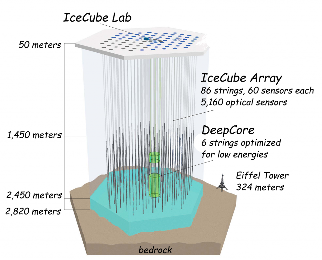 nobel prize physics 2026